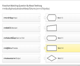 Flowchart match test